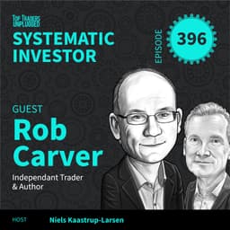 SI396: Markets Look Calm… But Are They? ft. Rob Carver
