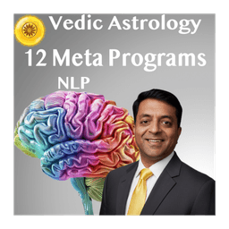 The 12 NLP Meta-Programs in 3 Minutes
