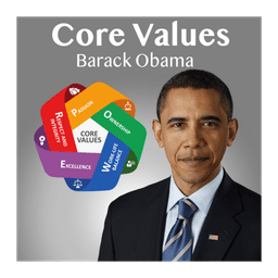 Core Values of Barack Obama: External Idealism vs Internal Responsibility | A Deep Natal–Navamsha Leadership Analysis