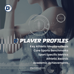 D1SportsNetwork.com Launches as the Nationwide Digital Hub for Youth Sports