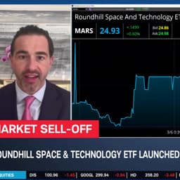 Investing in MARS: ETF Using RKLB, LUNR, ASTS & Others as Tech Evolves
