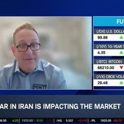 Lampe: "Markets Fly" Once U.S.-Iran War Ends