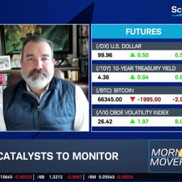 Riesgo: U.S. Economy Flexible in Crude Oil Volatility, Software & Space Opportunities