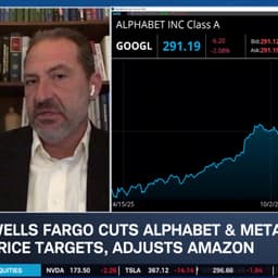 Thursday's Morning Movers: GOOGL & META PT Cuts, Airline Adjustments & EAT Upgrade