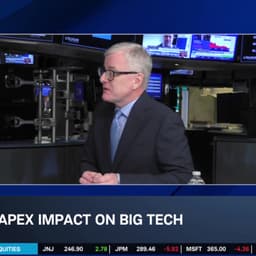 Ted Parkhill: This is My Favorite Kind of Market to Trade