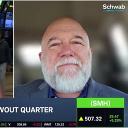 INTC Rally Too Hot? Ways Earnings & TSLA Back Price Action