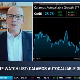 Matt Kaufman Breaks Down Calamos’ Antetokounmpo ETF Structure
