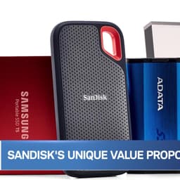 Tech Corner: SNDK Joins the Nasdaq-100