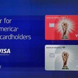 As prices rise, so too does our credit reliance