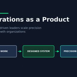 Why High-Growth Companies Should Treat Operations as a Product