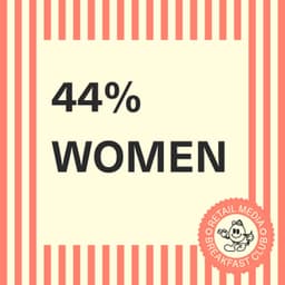 44% of US RMNs Are Led By Women