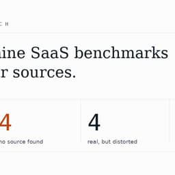 How to Check Whether a Benchmark Actually Has a Source