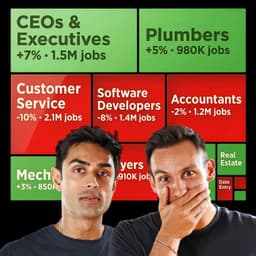 Will AI Take Your Job? Andrej Karpathy's Report Shows Who Will Survive (and who won't)