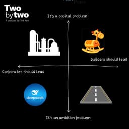 India’s biggest companies can afford to build frontier AI. So why won’t they?