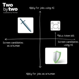 Agents changed everything about hiring except the outcome