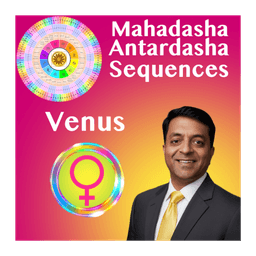 Venus Mahadasha And Antardasha Sequence | 20-Year Cycle of Desire, Wealth, Love & Karma