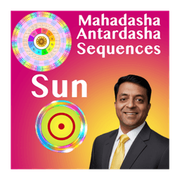 Sun Mahadasha : Complete Sun–Antardasha Sequence | Ego, Leadership, Karma & Identity Reset