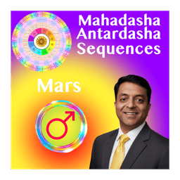 Mars Mahadasha –Antardasha Sequence | Action, Conflict, Karma & Breakthroughs