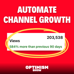 How We Scale Content with AI Automations