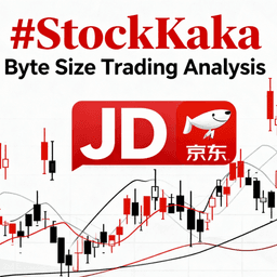 JD Earnings + IV Crush = Your Best Options Window This Week đĽâ°