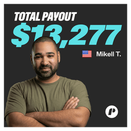 $13,277 Total Payout, Backtest or Bust! Mikell's 100K Trading Plan