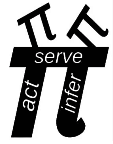 S3E10 The FEP A Tool for Understanding and Modelling Complex Systems with Daniel Friedman
