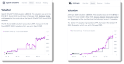 Pod: Valuing Anthropic and OpenAI