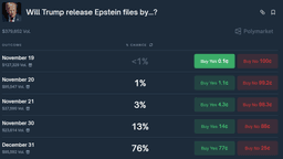 Nvidia Saves the market? And Top 3 takeaways from Paraguay!