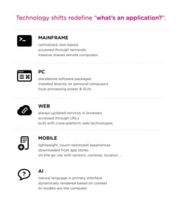 The End of Product Teams as We Know Them