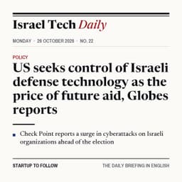 US seeks control of Israeli tech in aid talks, Check Point sees election cyberattack surge, monday.com rallies